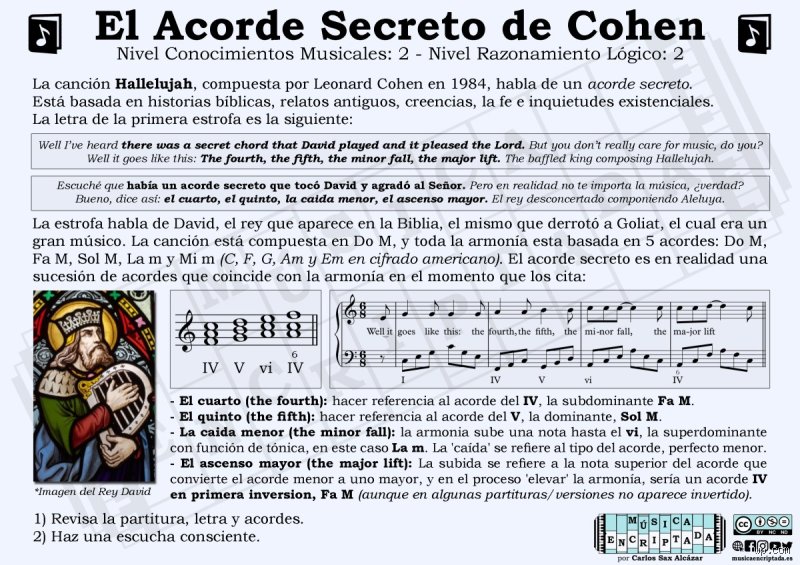¿Cuál es el acorde secreto en Aleluya?