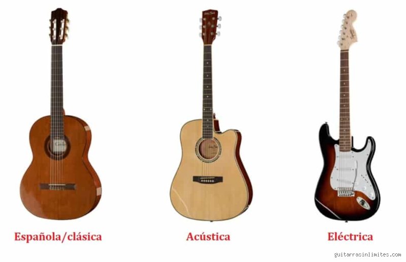 ¿Cuál es el tipo de guitarra más fácil de tocar?
