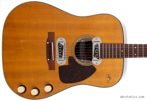 ¿Cuál es la marca más cara de guitarras?