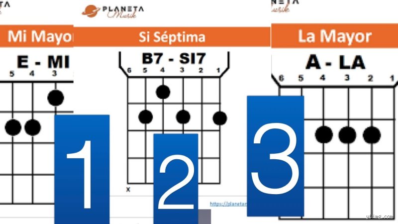 ¿La nota mi grave en una guitarra es mi2?