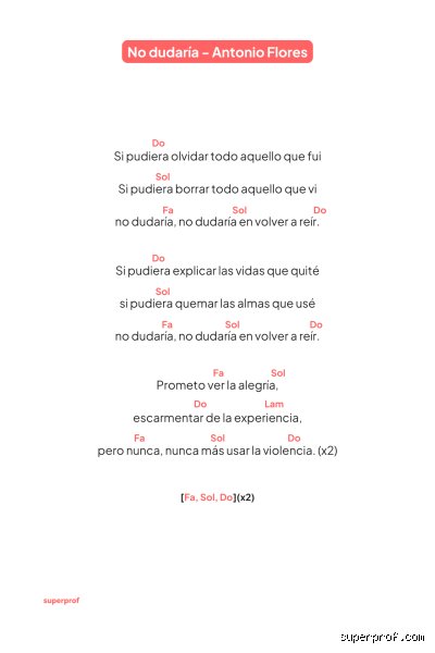 ¿Qué canciones tienen acordes fáciles?
