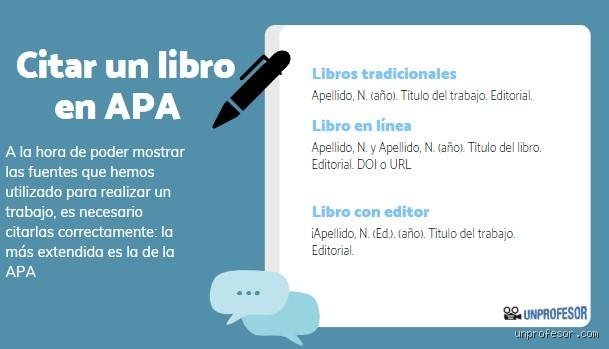 ¿Cómo poner referencia de libro en APA?