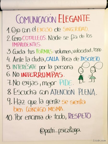 ¿Cómo se dice hablar de forma elegante?