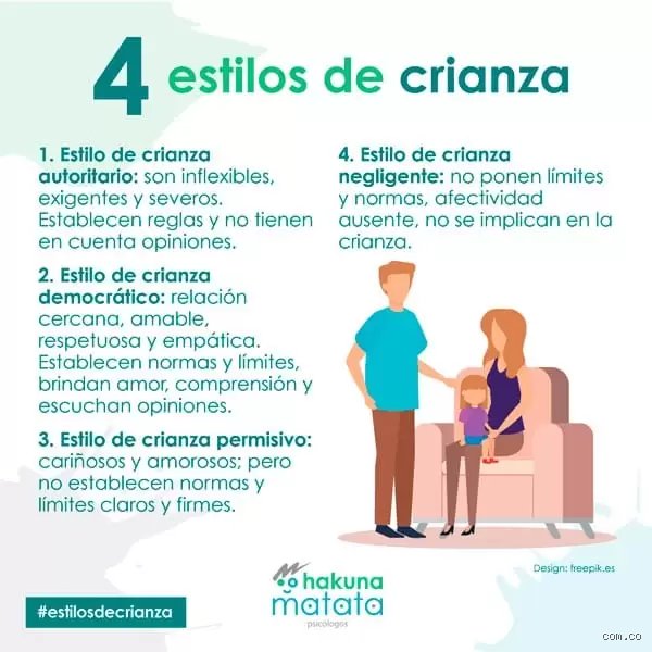 ¿Cómo se llama la nueva forma de crianza?