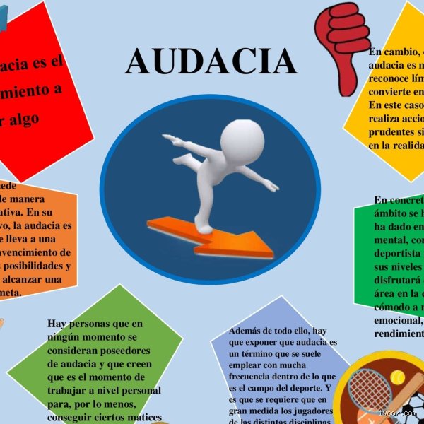¿Cuál es la definición de audacia?