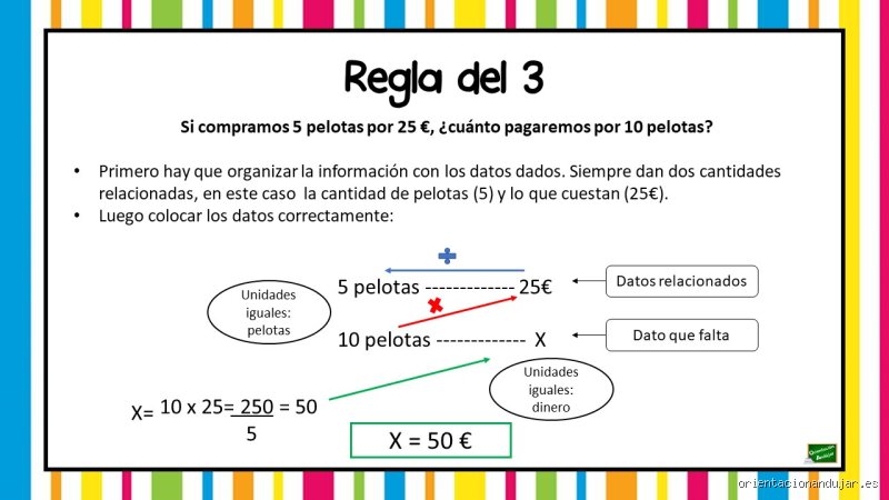 ¿Cuál es la regla 3-3-3 para niños pequeños?