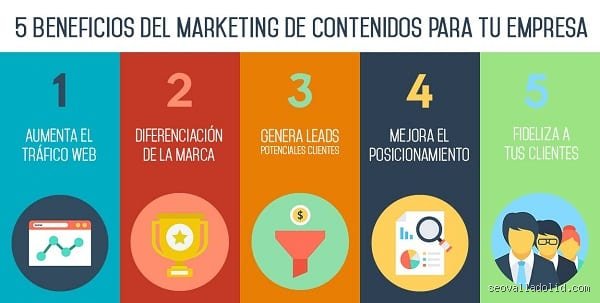 ¿Cuáles son las 7 C del marketing, con ejemplos?