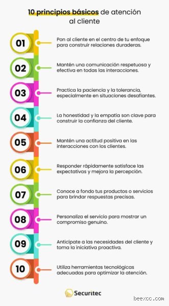 ¿Cuáles son los 7 principios de atención al cliente?