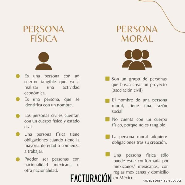 ¿Cuándo puede facturar una persona física?