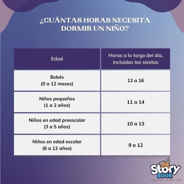 ¿Cuántas horas debe dormir un niño de 5 años con autismo?