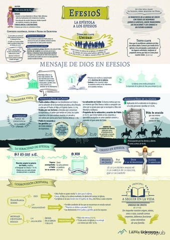 ¿Cuántos imperativos hay en el libro de Efesios?