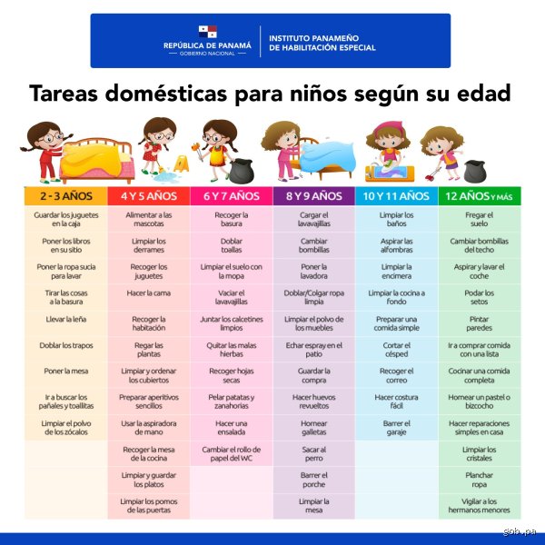 ¿Puede un niño de 13 años cuidar a uno de 9 en casa?