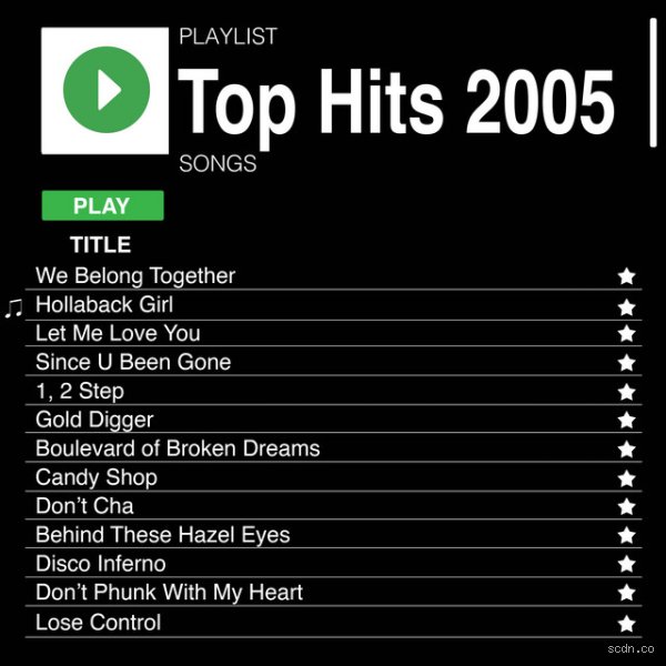 ¿Qué canción fue top 1 en 2005?
