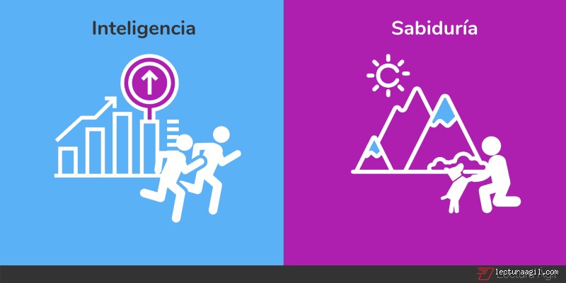 ¿Qué diferencia hay entre una persona sabia y una inteligente?