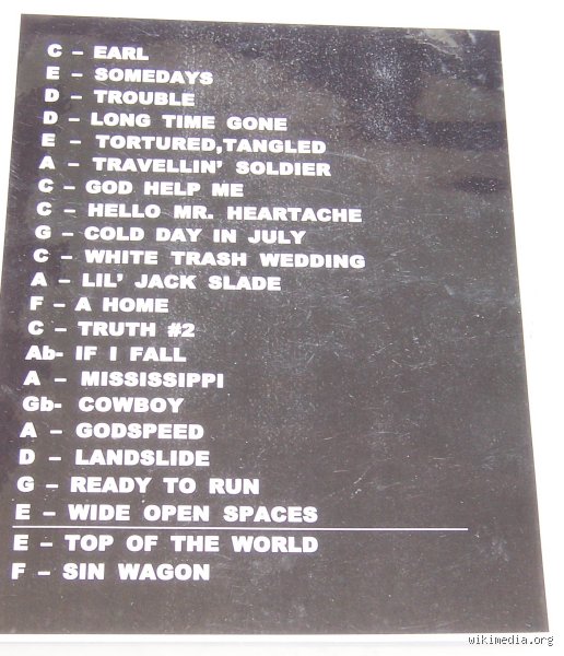 ¿Qué es el set list?