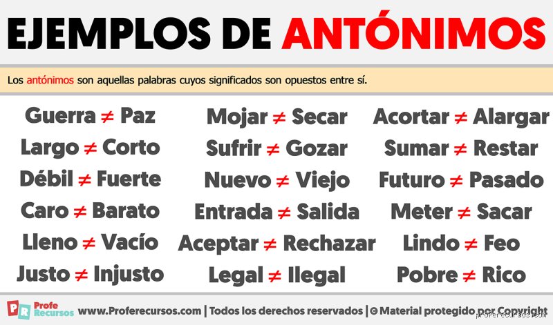 ¿Qué son las palabras antónimos y 10 ejemplos?