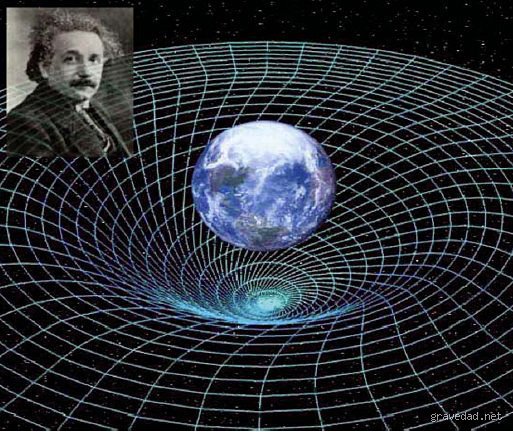 ¿Cuál era el peso de Einstein?