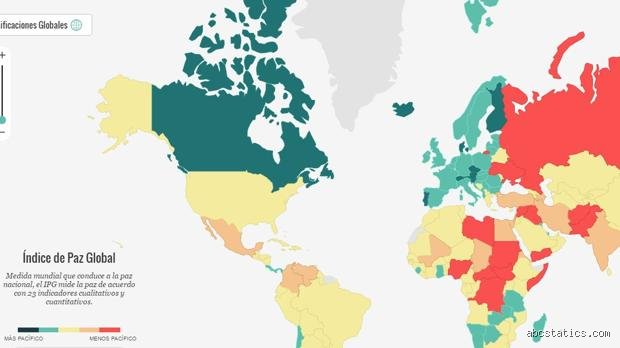 ¿Cuál es el país más pacífico, sin guerras?