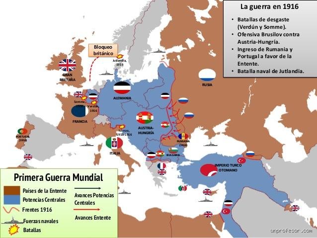 ¿Cuál es la batalla más importante de la Primera Guerra Mundial?