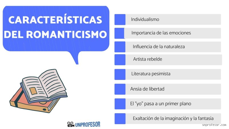 ¿Cuáles son los 5 puntos del romanticismo?