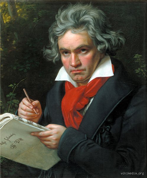 ¿Dónde nació Beethoven y dónde murió?