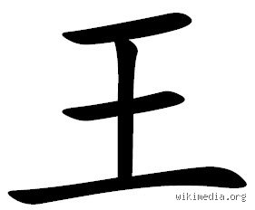 ¿Es Wang un apellido chino?