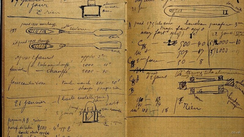 ¿Porque no se pueden tocar los cuadernos de Marie Curie?
