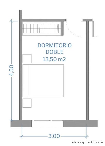 ¿Cuál es el tamaño ideal de una casa para 2 personas?