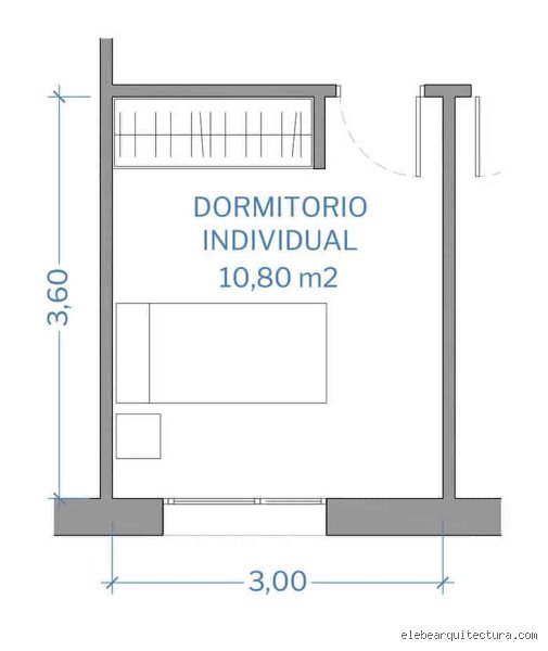¿Cuál es el tamaño normal de un dormitorio?