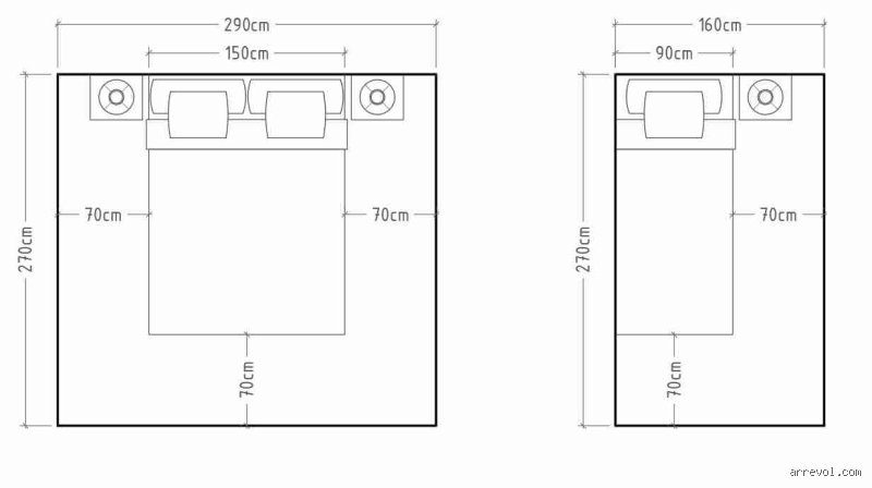 ¿Cuánto mide una habitación normal?