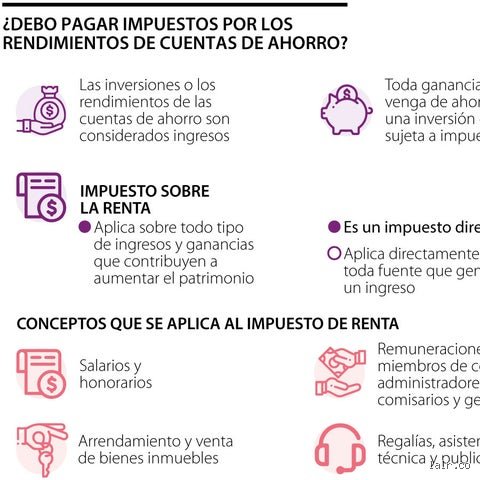 ¿Cómo puedo evitar pagar impuestos sobre mis ahorros?