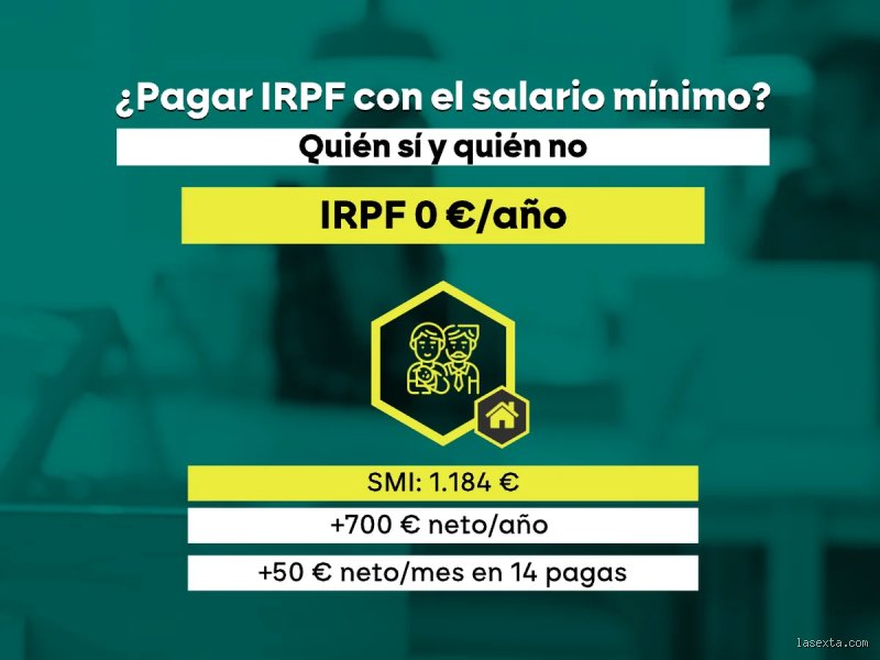 ¿Cuál es el minimo para no pagar IRPF?