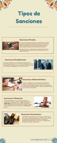 ¿Cuál es el tipo de sanciones más común?