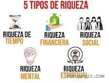 ¿Cuáles son las 5 clases de riqueza?