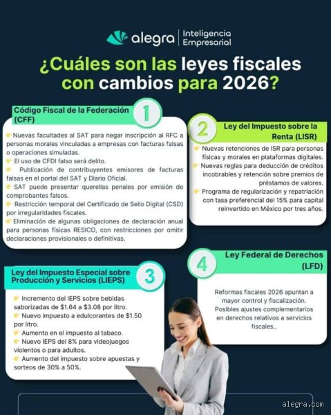 ¿Cuándo entra en vigor la reforma fiscal de 2026?