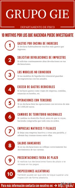 ¿Cuándo me puede investigar Hacienda?