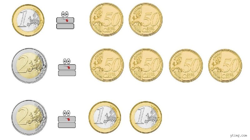 ¿Cuánto es 50 € al mes?
