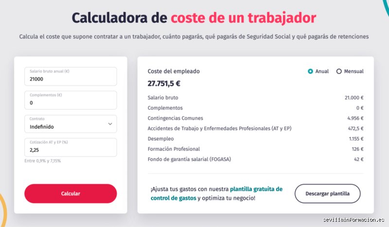 ¿Cuánto paga una empresa por un trabajador que cobra 1500 €?