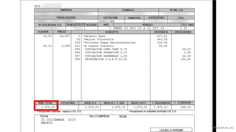 ¿Es obligatorio pagar IRPF en la nómina?
