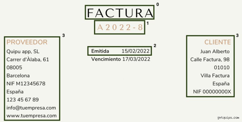 ¿Los autónomos tienen que emitir facturas?