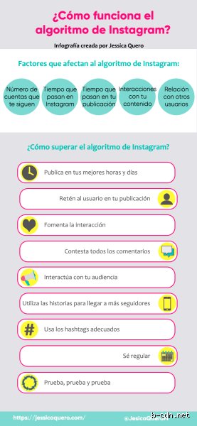 ¿Cómo ganarle al algoritmo de Instagram?