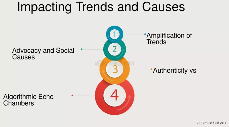 ¿Cuáles son las 5 causas de las tendencias?