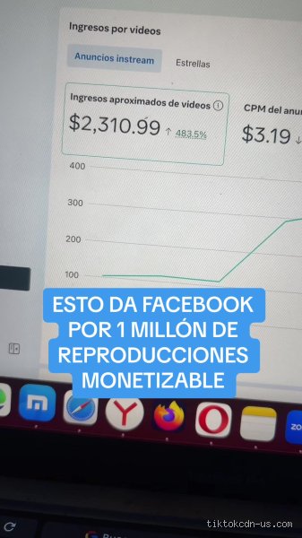 ¿Cuánto son 10.000 visualizaciones en Facebook Reels?