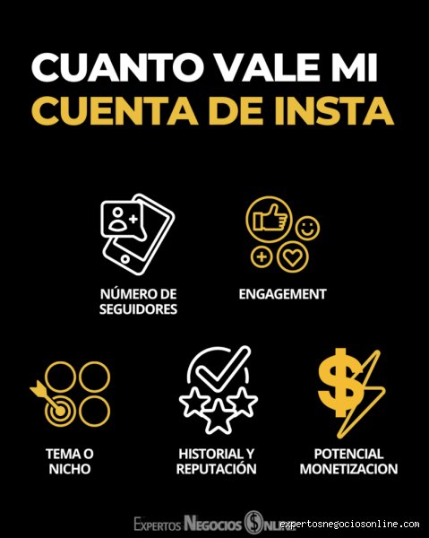 ¿Cuánto vale mi cuenta de Instagram?