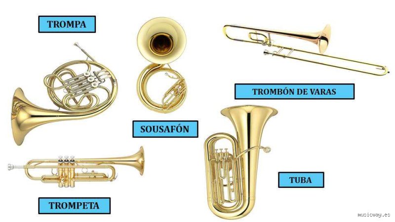 ¿Cuál es el instrumento de viento metal con el registro más grave?