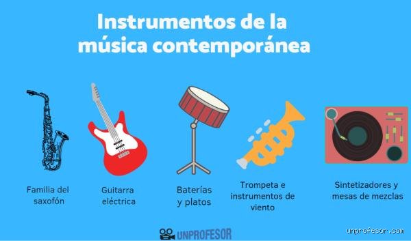 ¿Cuál es el instrumento solista más popular?