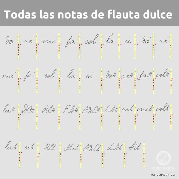¿Cuál es la nota más difícil de tocar en la flauta?