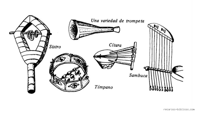 ¿Cuál fue el primer instrumento musical según la Biblia?