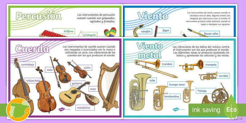 ¿Cuáles son las 4 familias de instrumentos musicales?