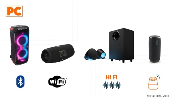 ¿Cuáles son los 4 tipos de altavoces?